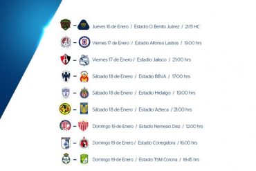 Segunda jornada de la Liga MX