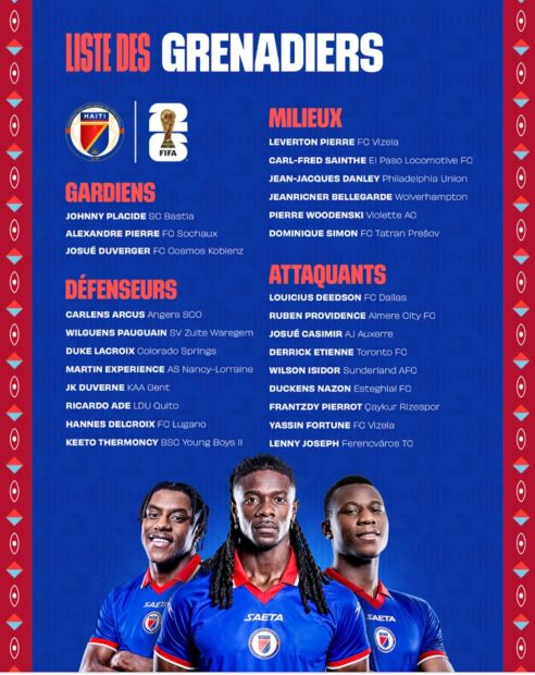 Lista oficial de Haití para el Mundial 2026