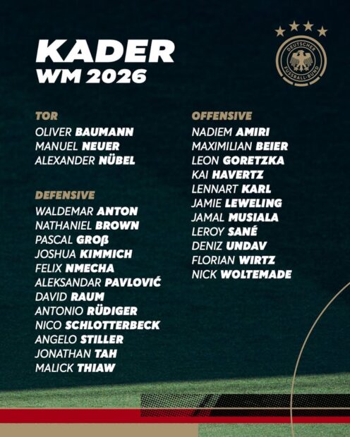 Lista oficial de Alemania para el Mundial 2026