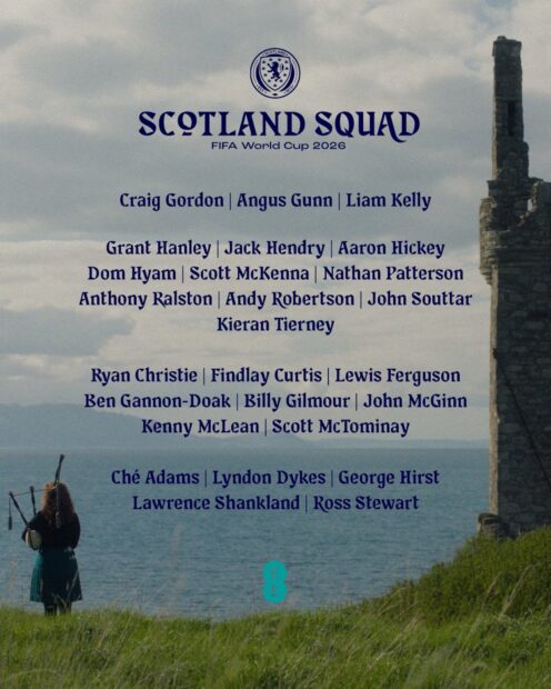 Lista oficial de Escocia para el Mundial 2026