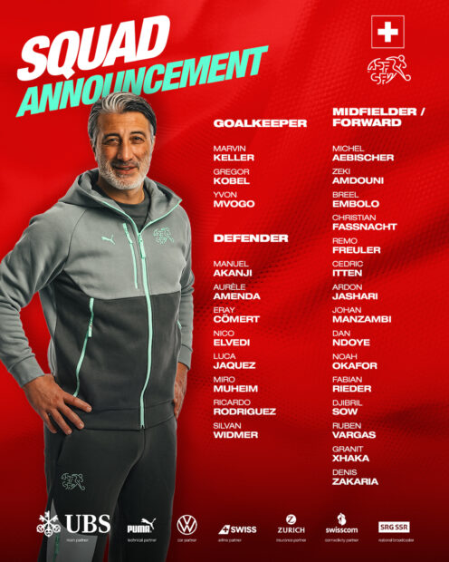 Lista oficial de Suiza para el Mundial 2026