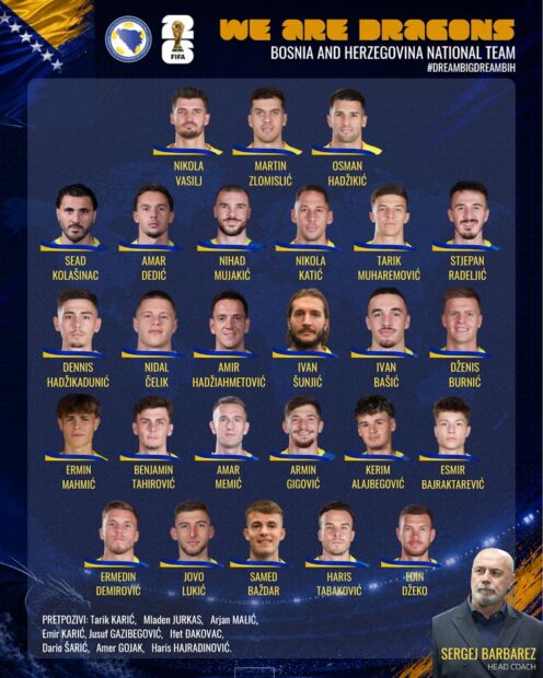 Lista oficial de Bosnia y Herzegovina para el Mundial 2026