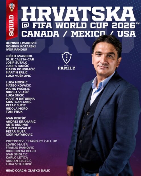 Lista oficial de Croacia para el Mundial 2026