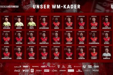 Lista oficial de Austria para el Mundial 2026