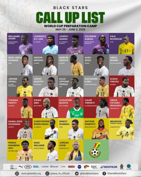 Lista oficial de Ghana para el Mundial 2026