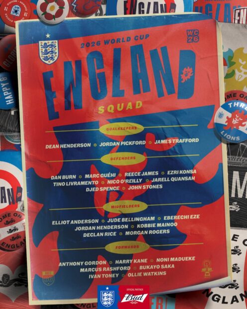Lista oficial de Inglaterra para el Mundial 2026