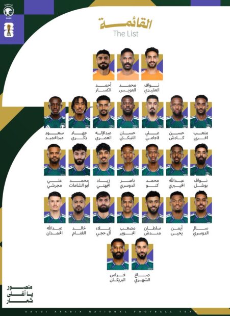 Lista oficial de Arabia Saudita para el Mundial 2026