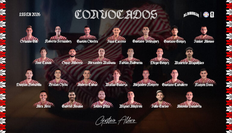 Lista oficial de Paraguay para el Mundial 2026
